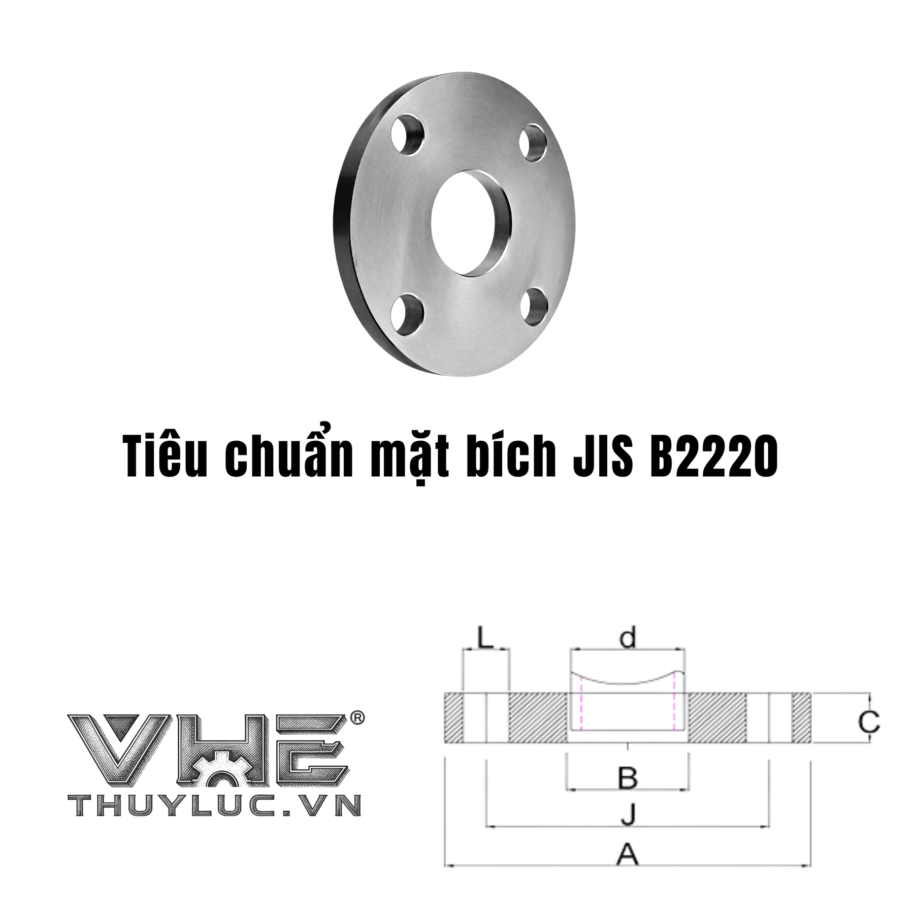 Tiêu chuẩn mặt bích JIS B2220