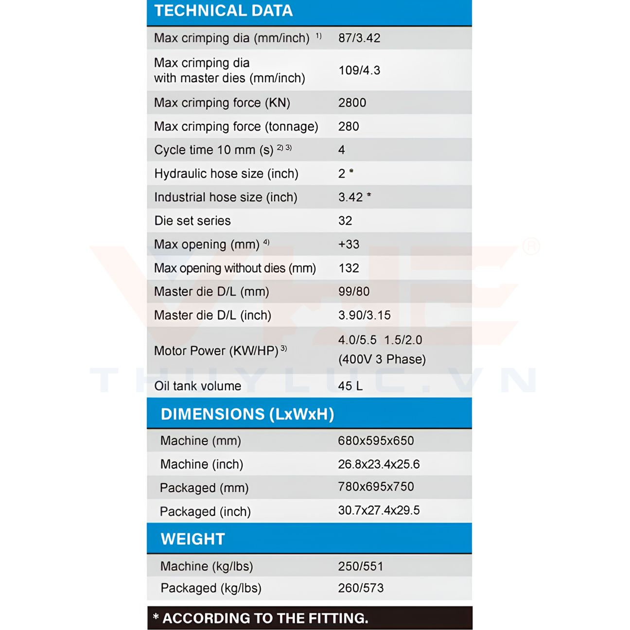 Technical information of Samway P32 Hose Crimping Machine