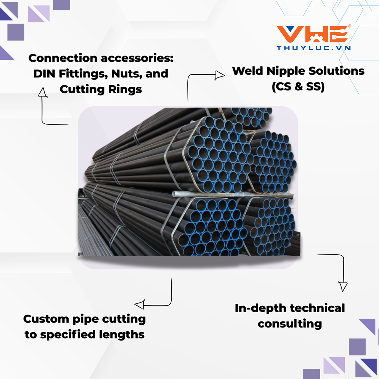 DIN system hydraulic seamless tubing