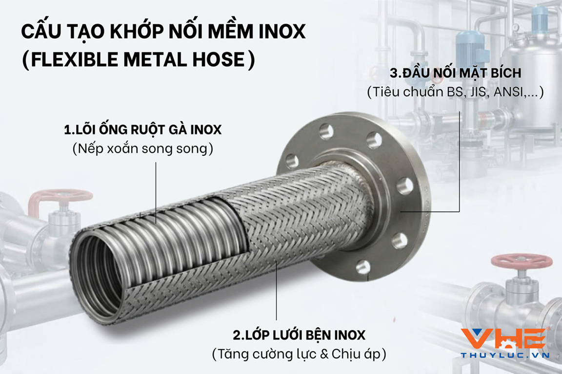 Khớp nối mềm inox