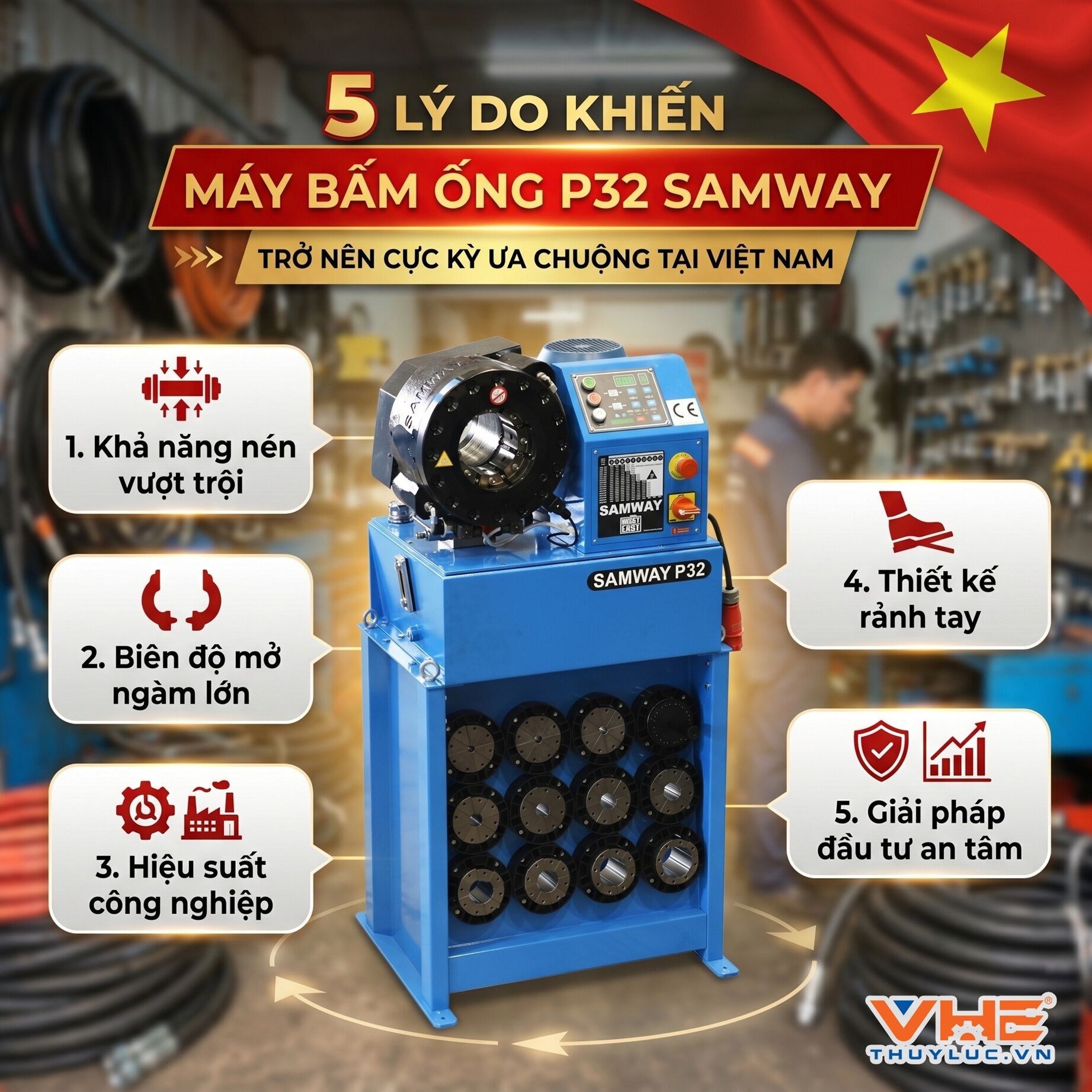 5 Reasons Why the Samway P32 Hose Crimping Machine is Extremely Popular in Vietnam