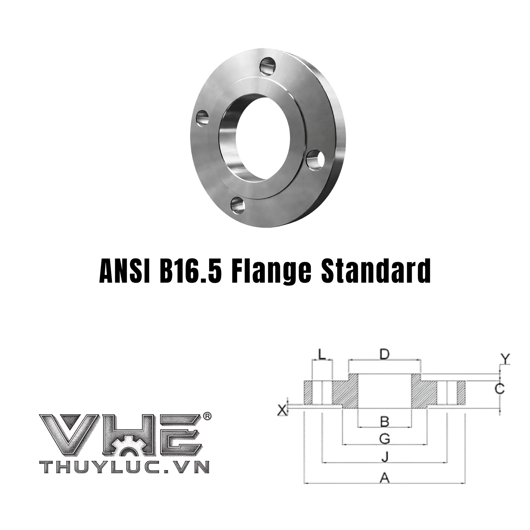 ANSI B16.5 Flange Standard