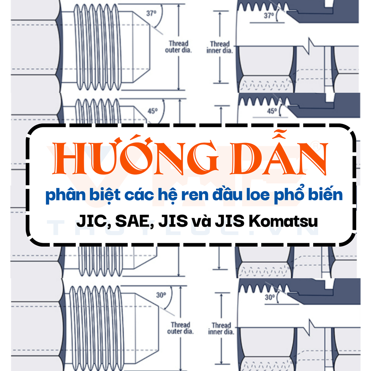 Hướng Dẫn Phân Biệt Các Hệ Ren Đầu Loe Phổ Biến (JIC, SAE, JIS và JIS Komatsu)
