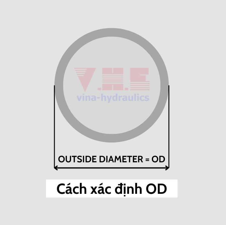 Cách đo Outside Diameter (OD)