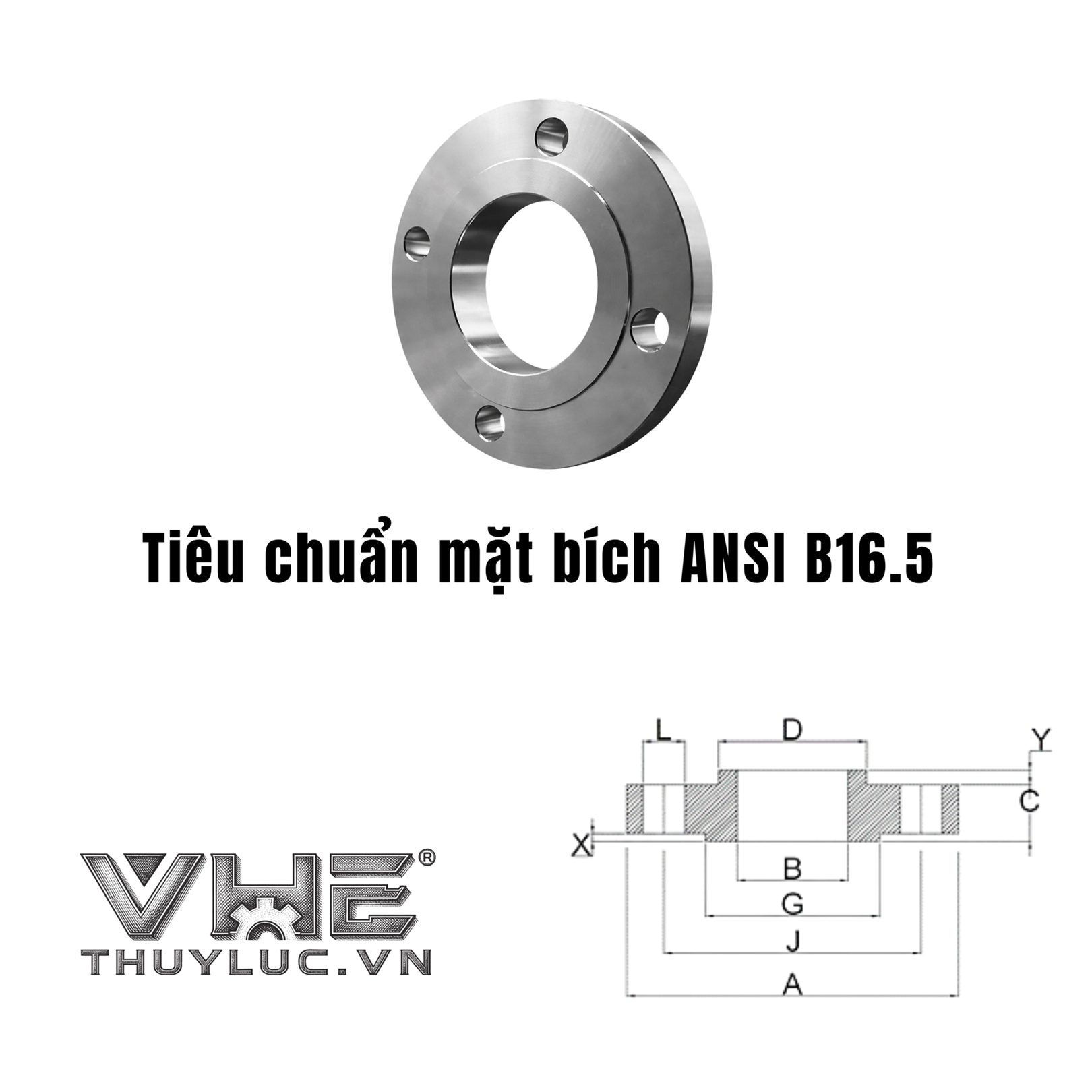 Tiêu chuẩn mặt bích ANSI B16.5